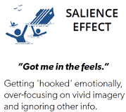 Salience Effect - got me in the feels