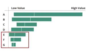 img solutions portfolio navigator