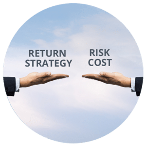 Return Strategy v Risk Cost