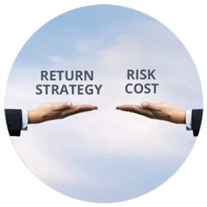 Return Strategy v Risk Cost