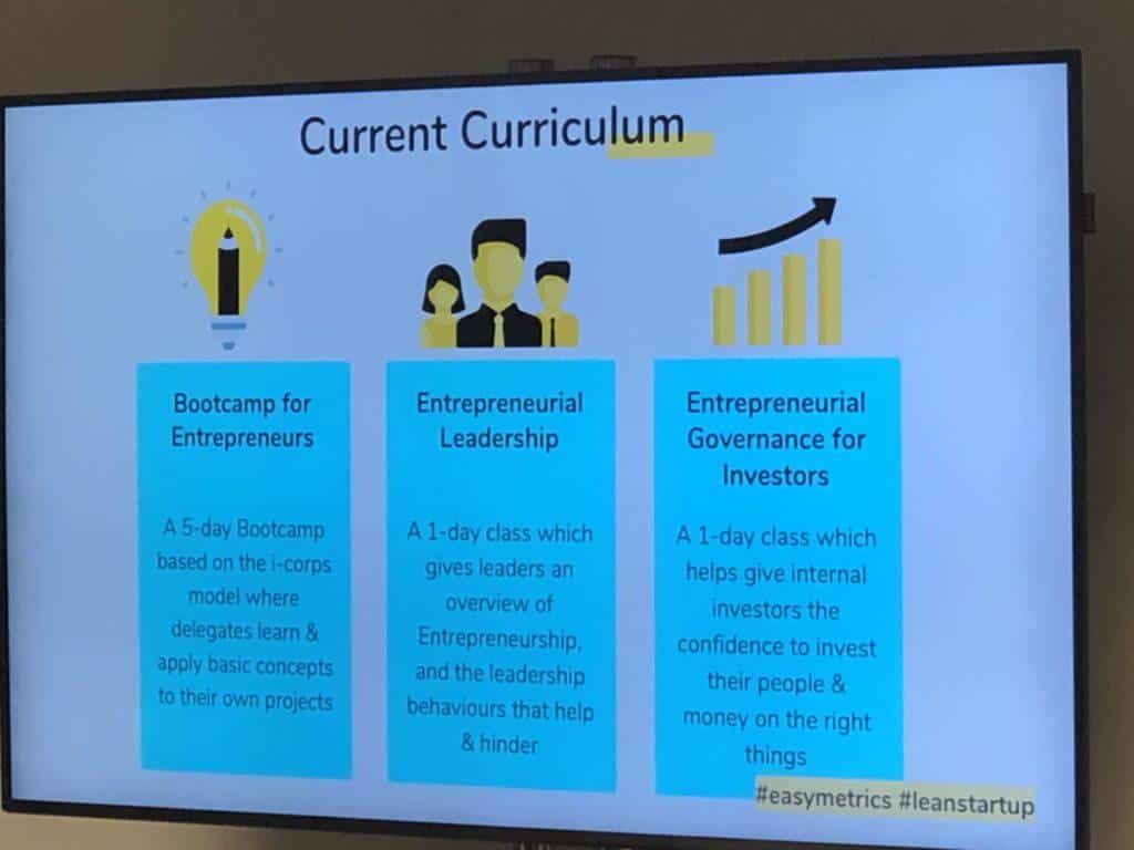 Slide of Current Curriculum, Lean Startup event