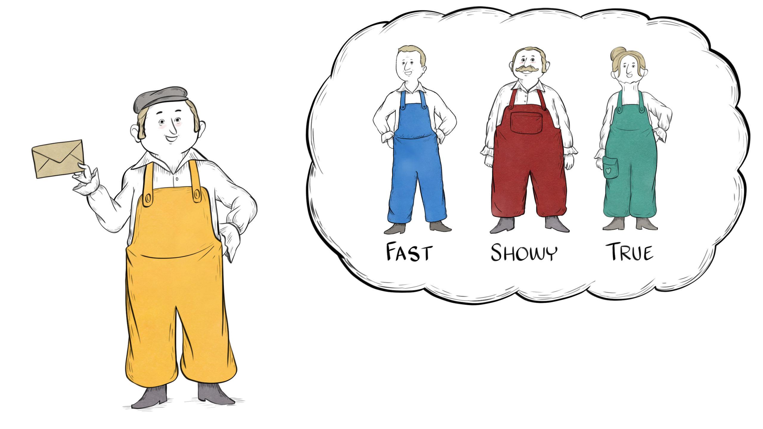 Which farmer are you? Fast, Showy, or True?