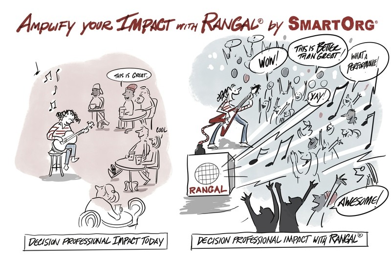 Rangal: An enterprise platform for DQ amplification