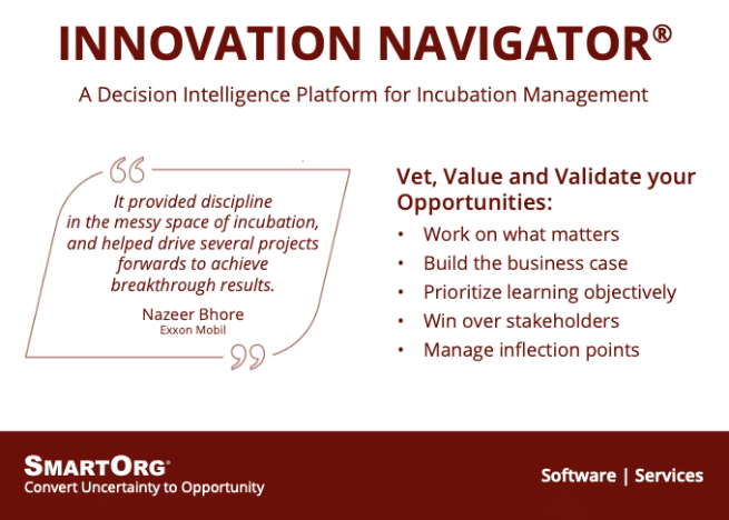 Virtual Innovation Navigator post card (back): A Decision Intelligence Platform for Incubation Management