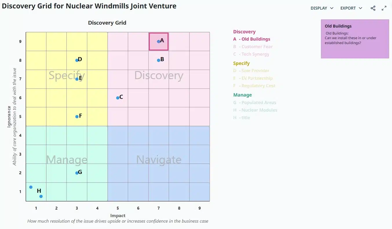 Discovery Grid