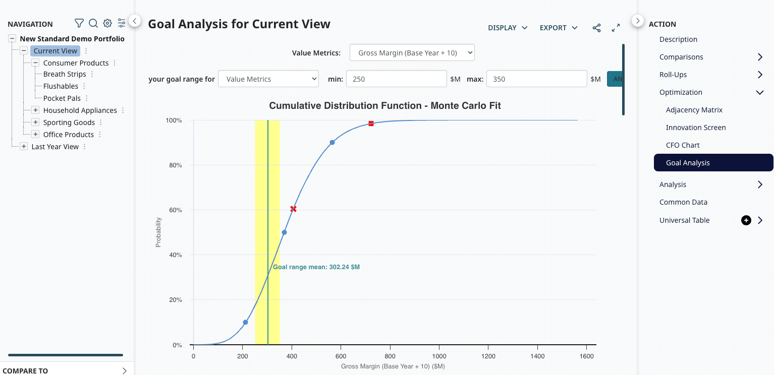 slide-8-pnav-Cumulative-Distribution-Function-Monte-Carlo-Fit-1534x744