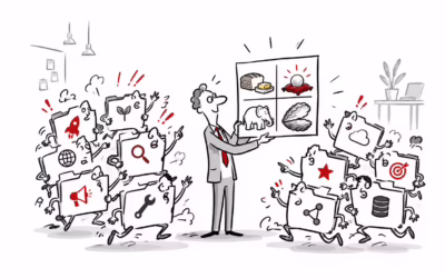 How Can an Innovation Screen Reduce Bias in Innovation Portfolio Decisions?